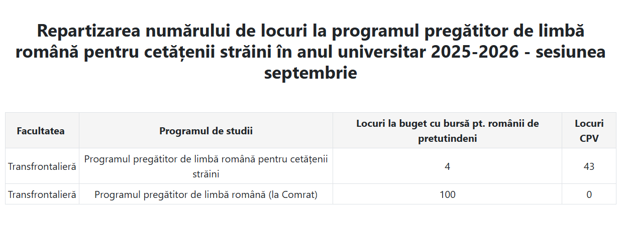 nr_locuri.png